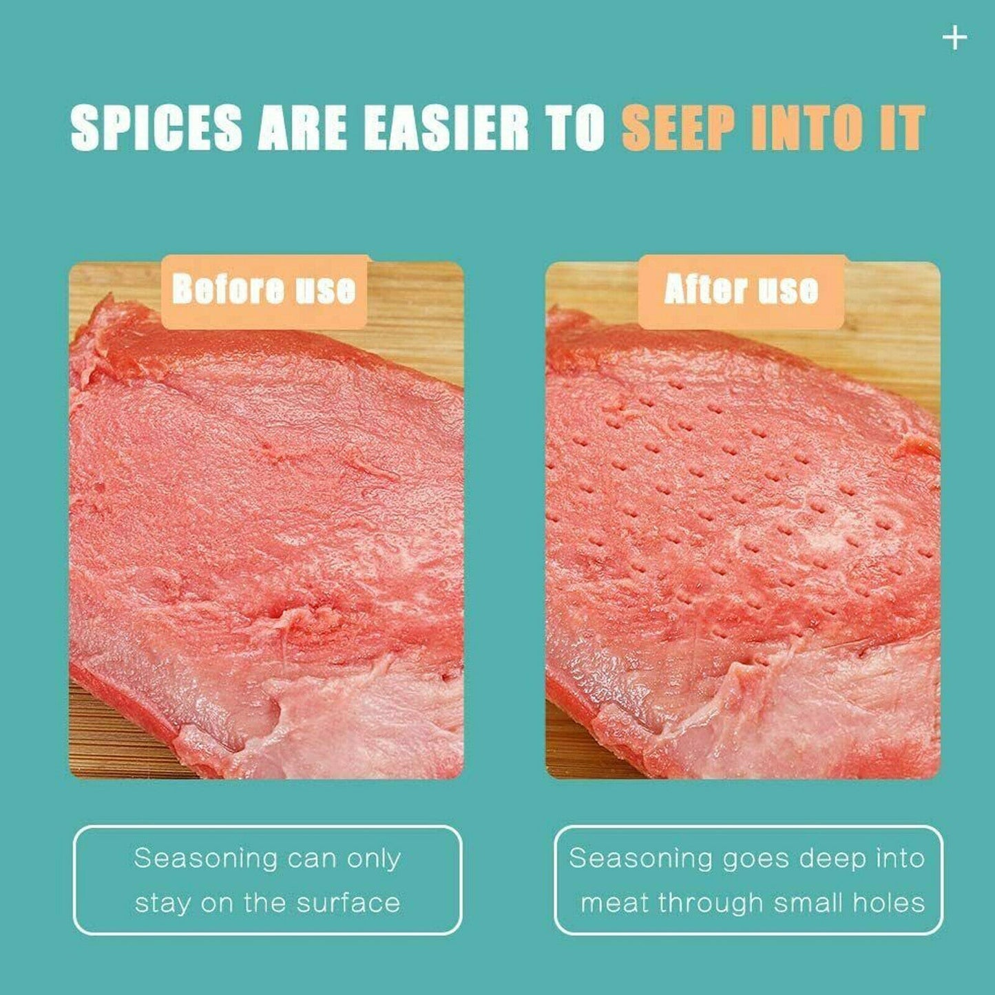 Cutting and Slicing Gadget